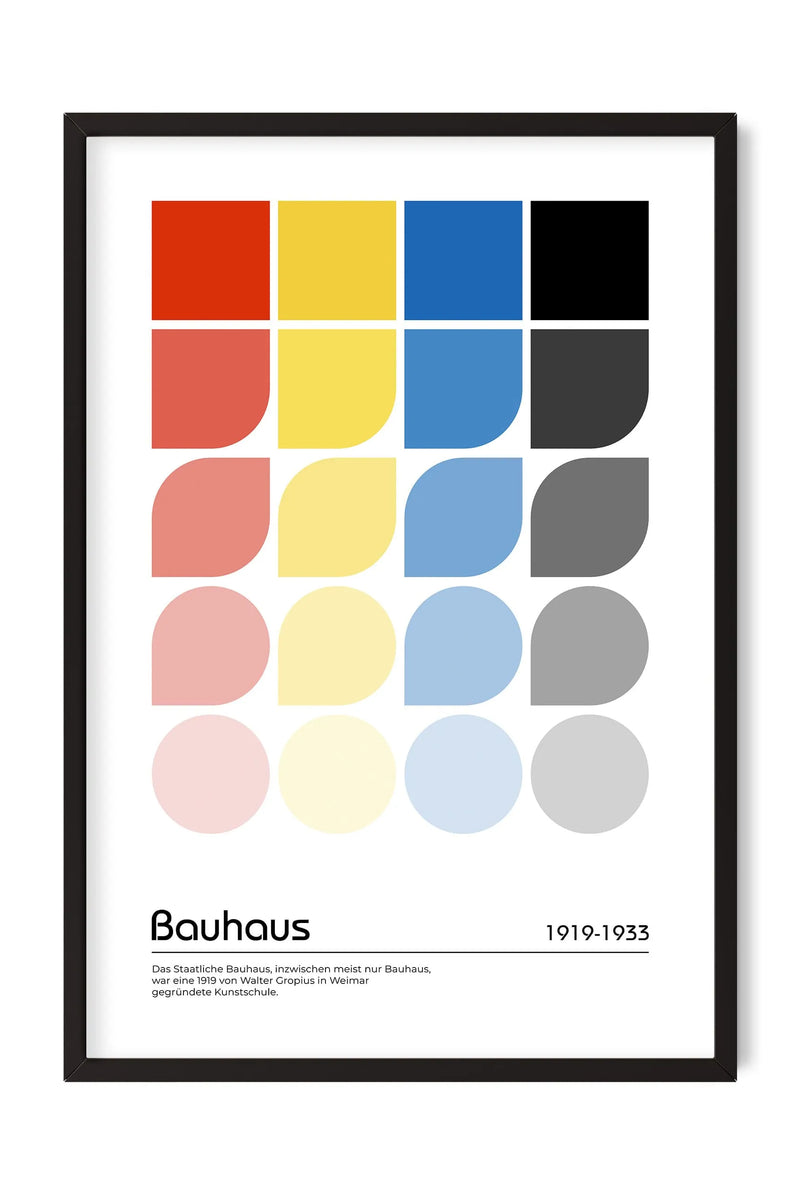 Shape Gradient