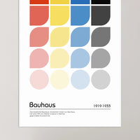 Shape Gradient