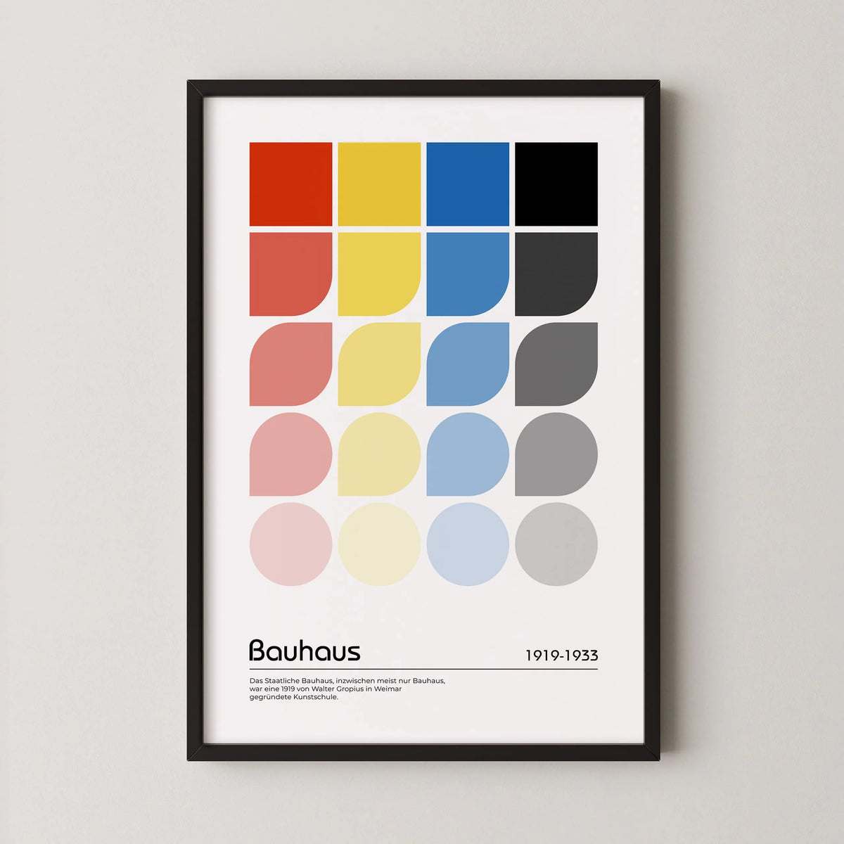 Shape Gradient