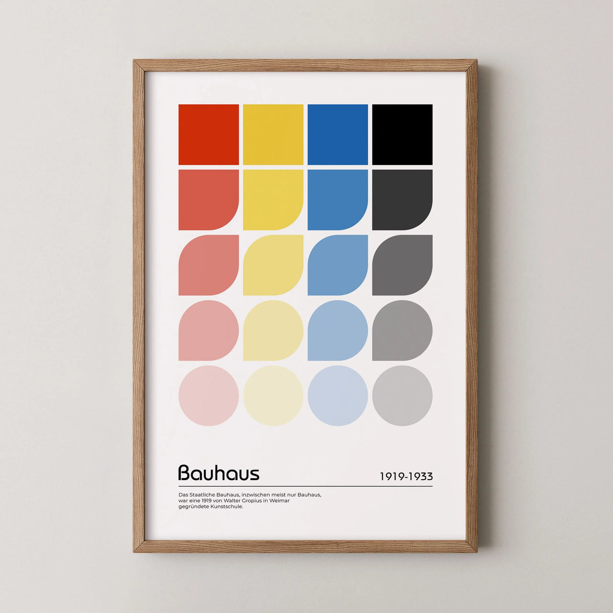 Shape Gradient